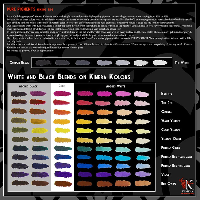 KIMERA COLORS SET