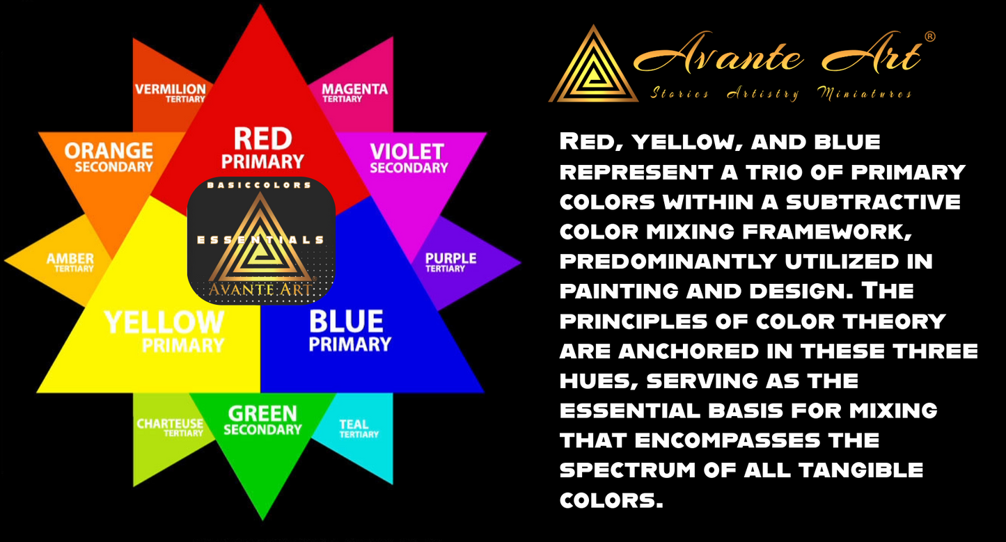 BASIC COLORS SET - AVANTE ART