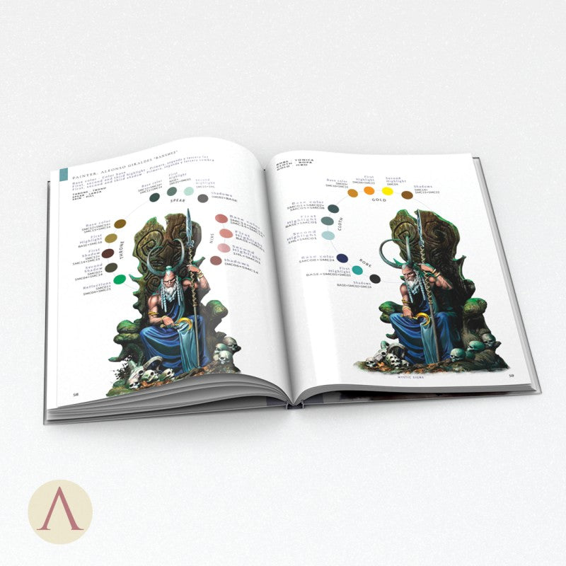 THE ART OF ZODIAC MYSTIC SIGNS – Scale75USA